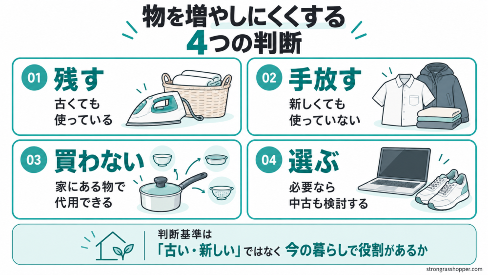 物を増やしにくくする4つの判断