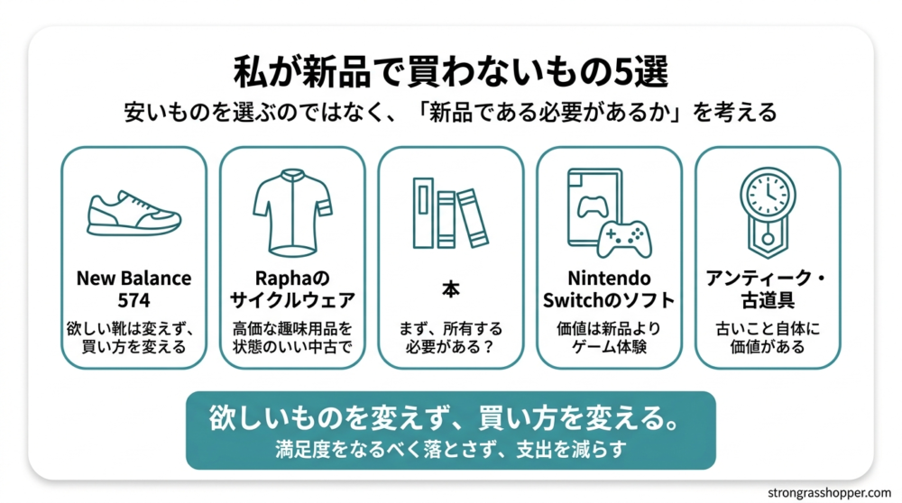 私が新品で買わないもの5選
